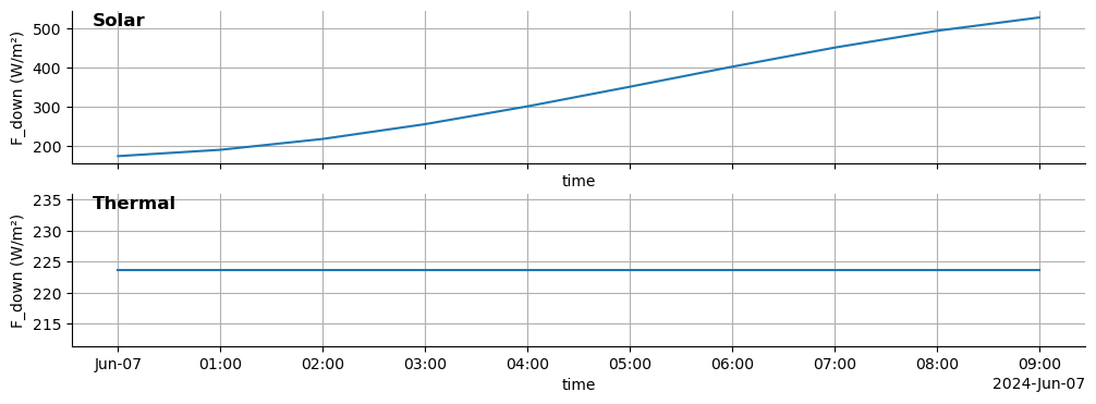 ../_images/9844755e8c1ed5df010a4e0a78930c1959e13b33a988cdbb91d7a30b6f90cd2c.png