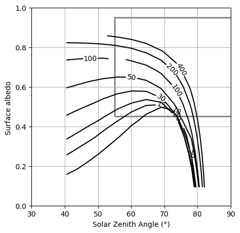 ../_images/9a79fc9ab6f4e06ec1b1f930fdc4a6d6d16abf04ebcea6a1987df34a962f85e4.png