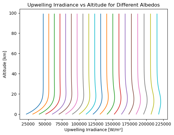 ../_images/9c8b8384b6ae7e3cc3fc60ff9aa8277c328ec693c88218ad4dabc5a83d8d9fcb.png